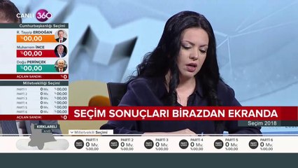 İlk sonuçlar birazdan ekranda