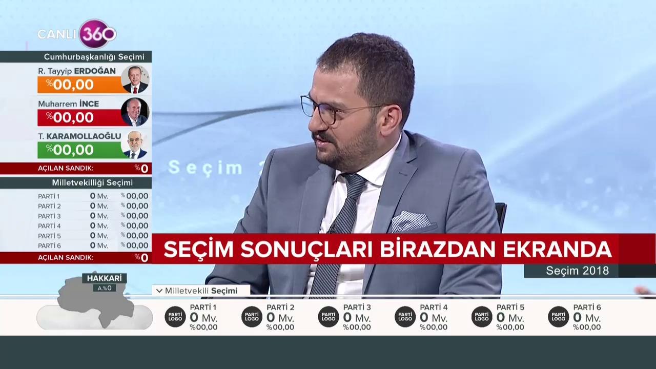 Seçim 2018