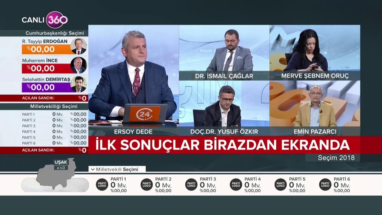 Seçim 2018