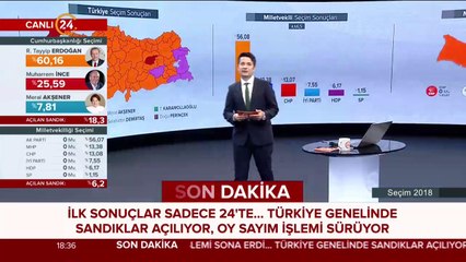 Türkiye'nin seçimi 24 TV'de