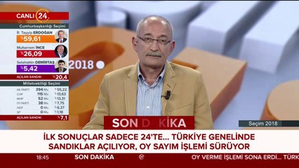 Türkiye'nin seçimi 24 TV'de