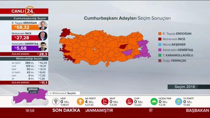 Türkiye'nin seçimi 24 TV'de