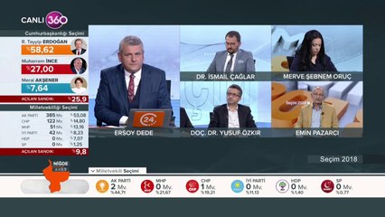 Seçimden ilk sonuçlar