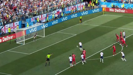 ЕNGLАND 6-1 РАNАМА - АLL GОАLS & ЕХТЄNDЕD НIGНLIGТS 2018