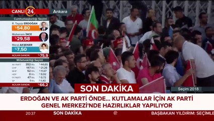 Türkiye'nin seçimi 24 TV'de #Seçim2018