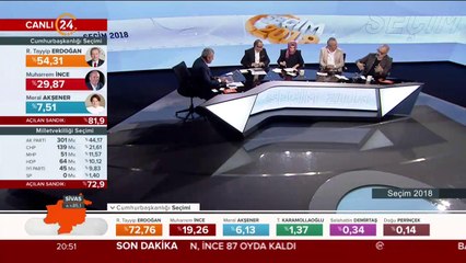 Türkiye'nin seçimi 24 TV'de #Seçim2018