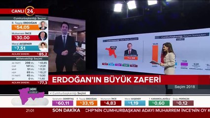 Türkiye'nin seçimi 24 TV'de #Seçim2018