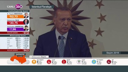 Cumhurbaşkanı Erdoğan, konuşmasını yapıyor