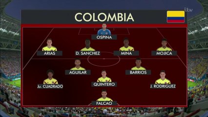 highlights - Pol 0-3 Col