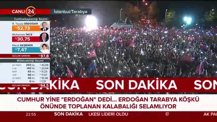 Türkiye'nin seçimi 24 TV'de #Seçim2018