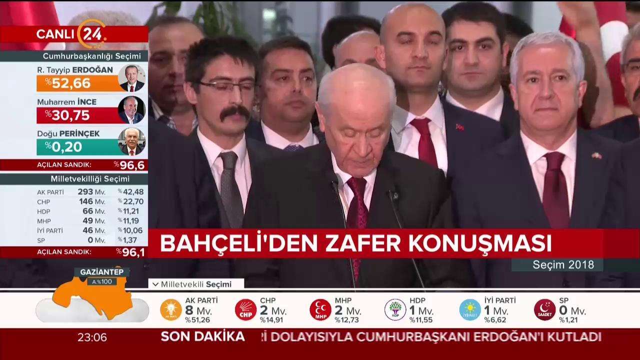 Devlet Bahçeli konuşuyor
