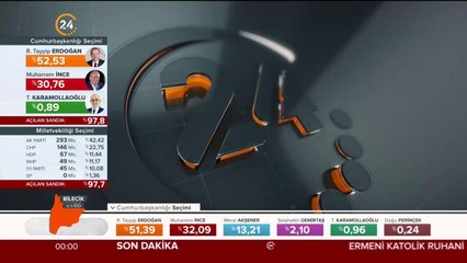 Türkiye'nin seçimi 24 TV'de #Seçim2018