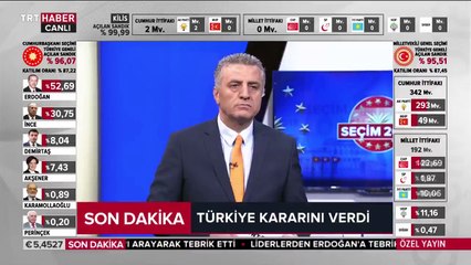 Seçim sonuçları uluslararası açıdan ne anlam ifade ediyor?