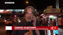 Turkey elections: 