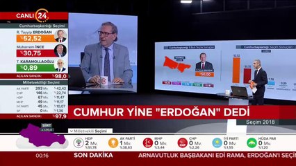 Türkiye'nin seçimi 24 TV'de #Seçim2018
