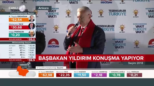 Başbakan Yıldırım, balkon konuşması yapıyor