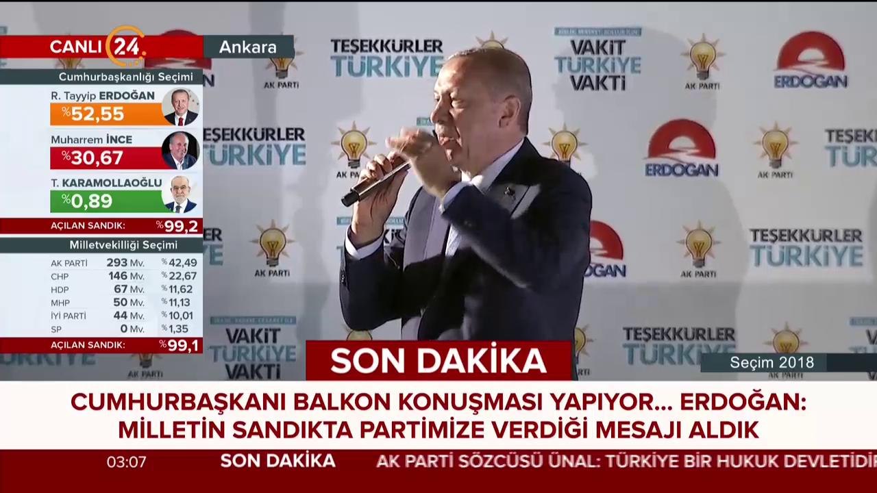 BALKON KONUŞMASI