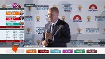 Cumhurbaşkanı Erdoğan balkon konuşması yapıyor