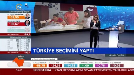 Analiz Sentez şimdi 24 TV'de