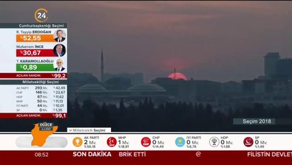 Yüz binlerce kez izlendi