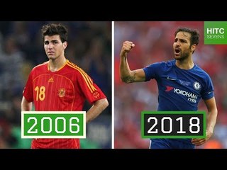 7 Youngest Players at the 2006 World Cup: Where Are They Now?