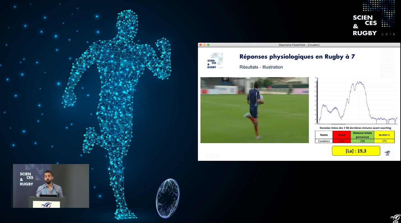 Répétitions d'efforts intenses et réponses physiologiques en rugby à 7 (A.Couderc)