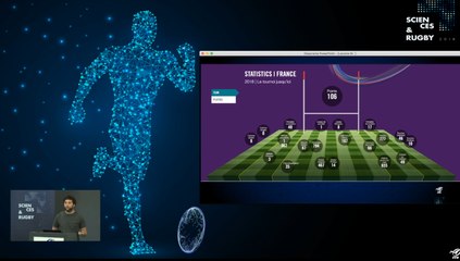 Exigences physiques et physiologiques : rugby international (M.Lacôme)