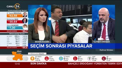 Seçim sonrası piyasalar