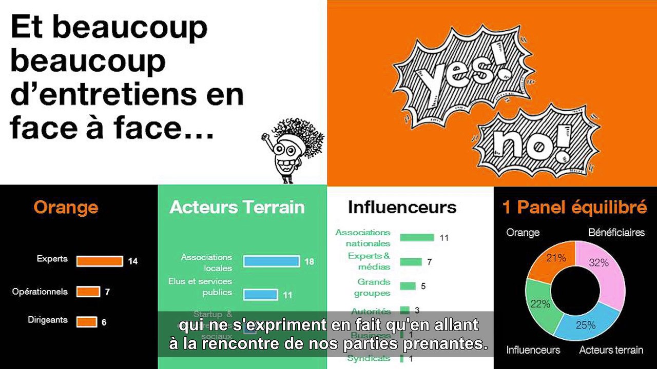 Dialogue Parties Prenantes « Précarité et Numérique » - Restitution, 4 Juin 2018