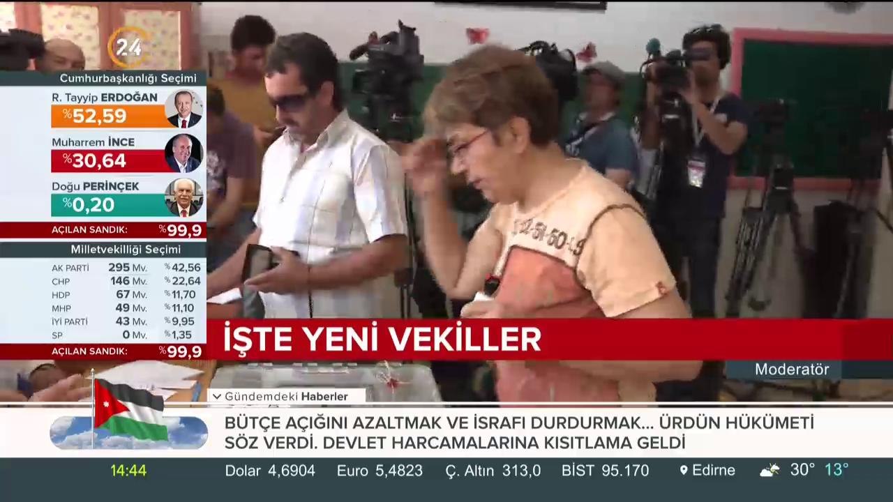 Kenan Sofuoğlu listede