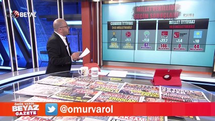 Ömür Varol İle Beyaz Gazete 25 Haziran