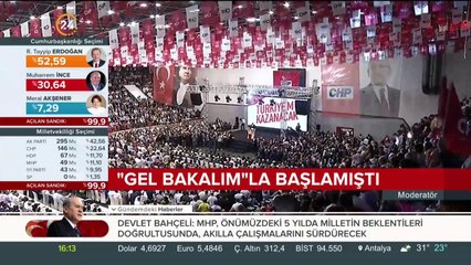 ''Gel bakalım Muharrem''le başlamıştı