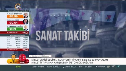 sanat takibi 25