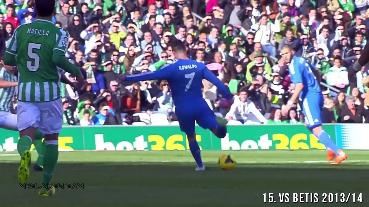 &Top 20ronaldo goals that shocked the world#