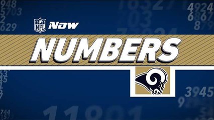Seven Rams stats to know heading into 2018