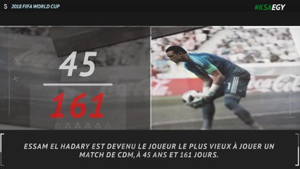 Groupe A - 5 choses à retenir d'Arabie Saoudite-Égypte (2-1)