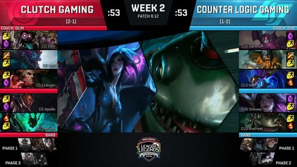 CG vs CLG Highlights - NA LCS Summer 2018 Week 2 Day 2 - Clutch Gaming vs CLG Highlights