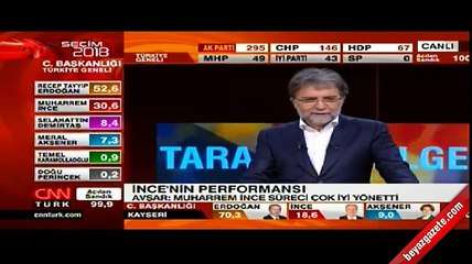 Ahmet Hakan: Kılıçdaroğlu yarın istifa edecek