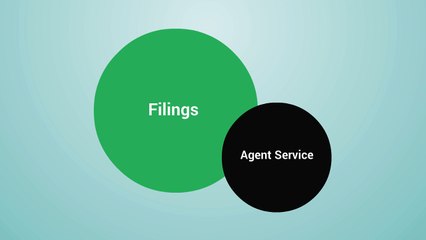 Alaska Registered Agent