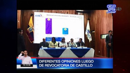 Reacciones a revocatoria de mandato en Loja