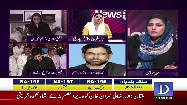 Mujhay Dukh Is Baat Ka Hai Kay Aik Shakhs Kahta Hai Kay Mein Sadiq Aur Ameen Nahi Hon-Shahid Khaqan Abbasi