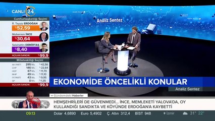 Seçim sonrası ekonomi ve piyasalar