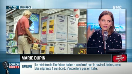 Dupin Quotidien : Les ventes de climatiseurs en hausse - 26/06