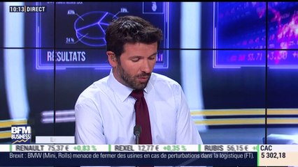 Le point macro: Quid des réactions des marchés face au protectionnisme ? - 26/06