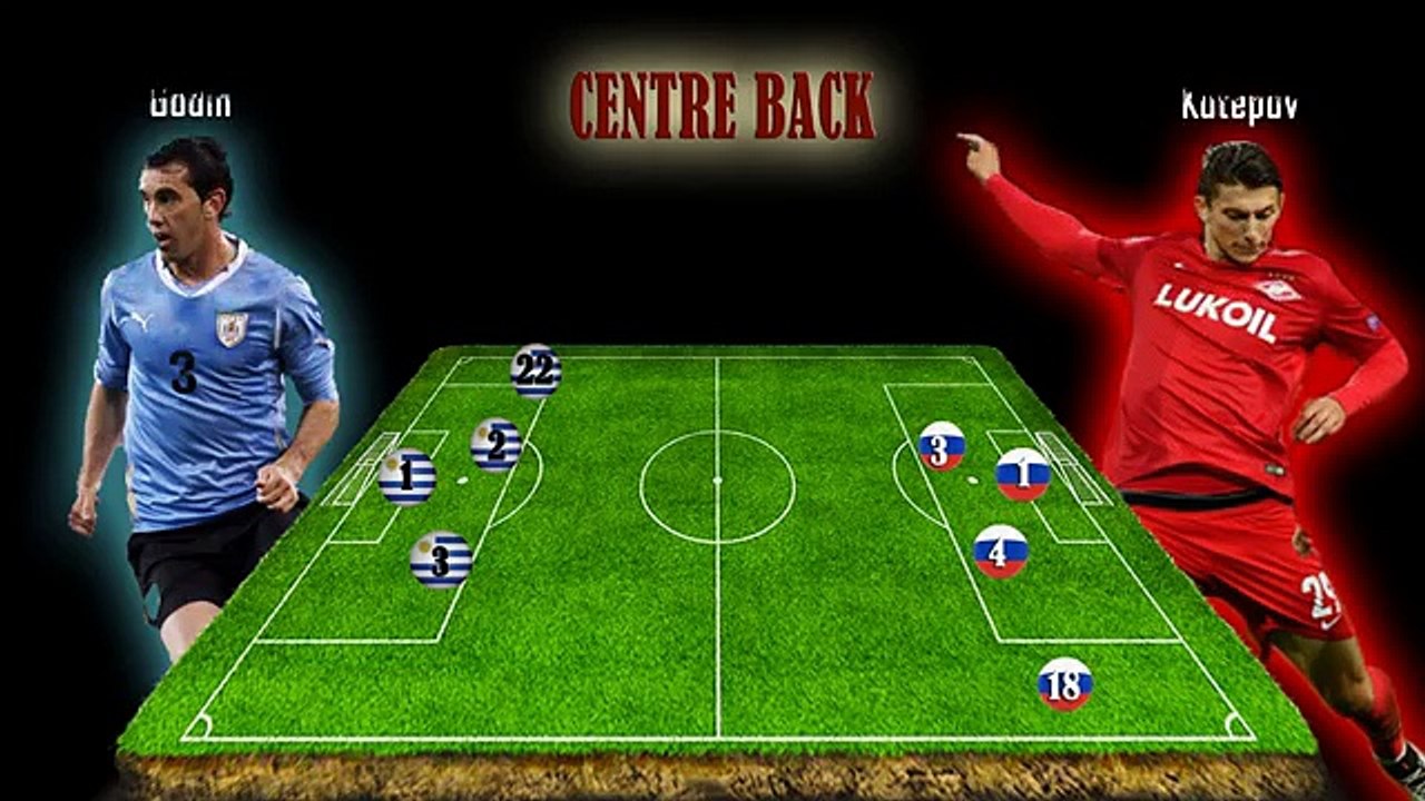 LAST FORMATION URUGUAY VS RUSSIA FIFA WORLD CUP 2018