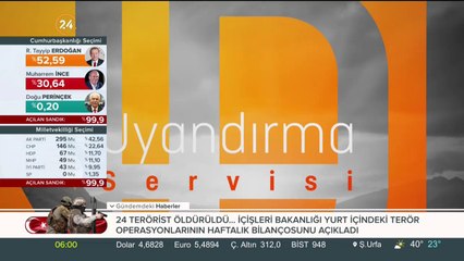 Uyandırma Servisi (26.06.2018)
