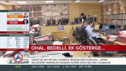 Erdoğan'ın gündemi yoğun olacak