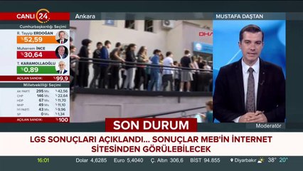 LGS sonuçları açıklandı