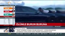 Ölümle burun buruna