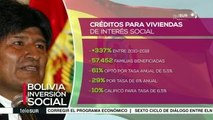 Créditos para viviendas de interés social se incrementan en Bolivia